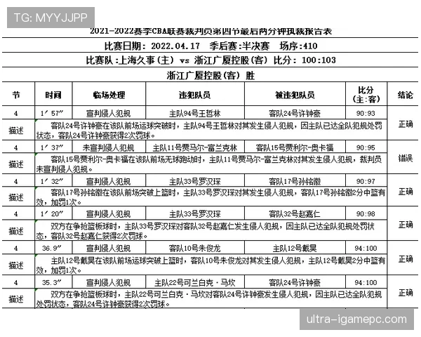 判罚争议中裁判判定的规则依据与常见误区