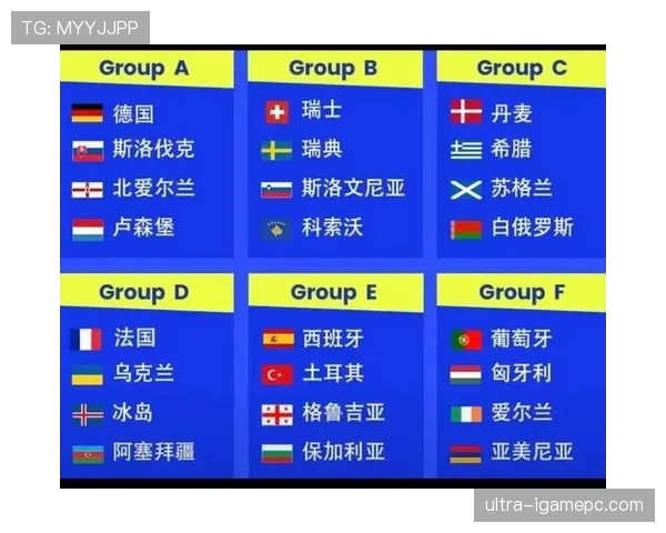 挪威队2026世界杯预选赛赛程分析与出线前景预测 挪威队2026世界杯预选赛赛程分析与出线前景预测