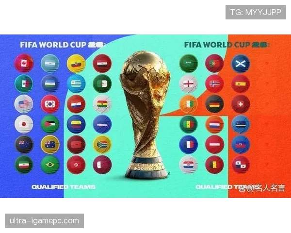 2026世界杯第三资格详解 2026世界杯第三资格详解